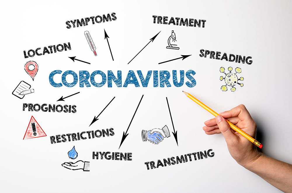 Coronavirus FINAL