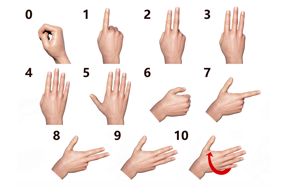British, Australian and New Zealand Sign Language (BANZSL) sign numbers from 0 to 10, 3D illustration